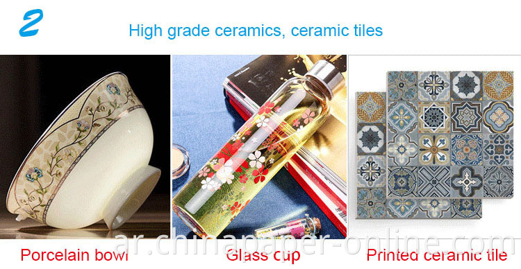 Sublimation Paper for Canvas